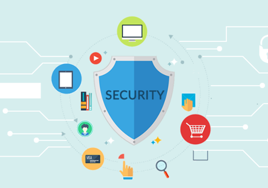 security solution
